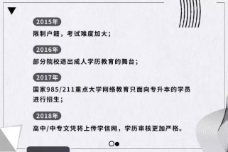 信網大升級，在職提升學歷的門檻越來越高了！456.png